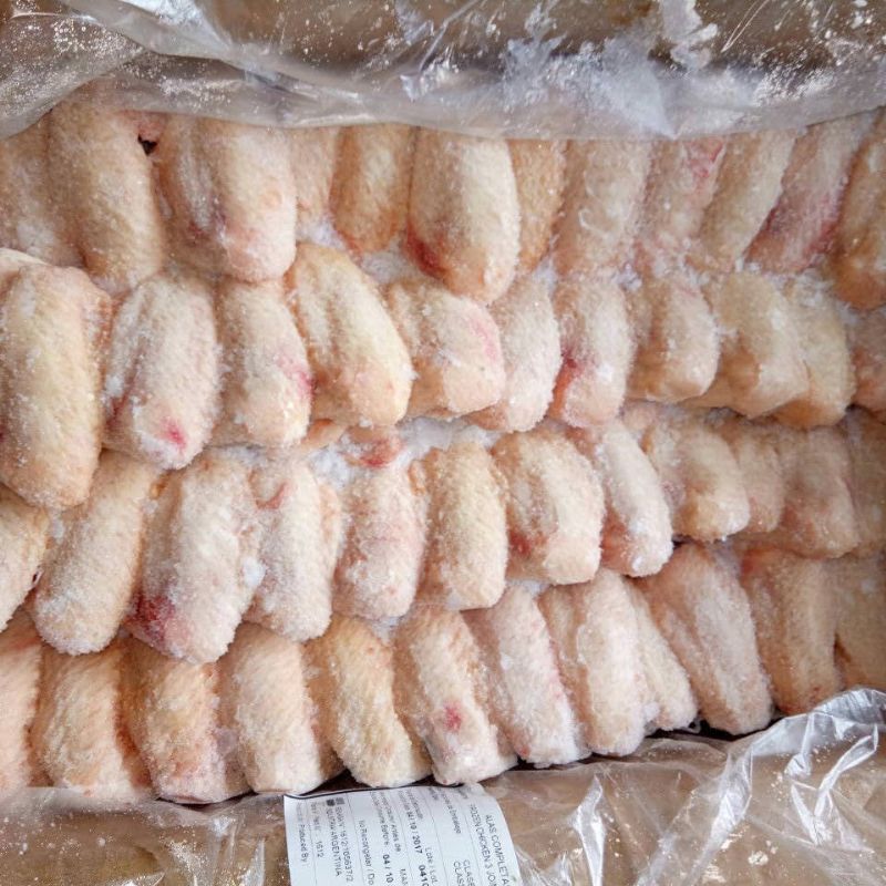 Chicken Wings Trading Specialists: Top Brokerages Revealed